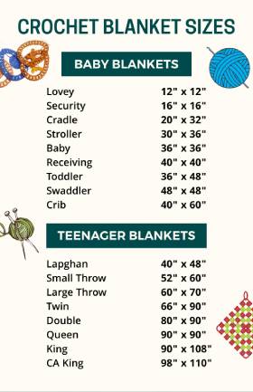 Crochet Price List Template