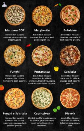 Black Pizza Menu Template