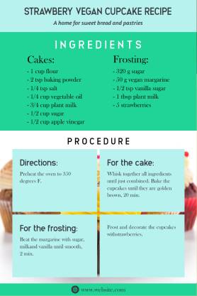 Vegan Cupcake Recipe Card Template