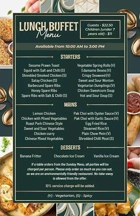 Category Focused Menu Design